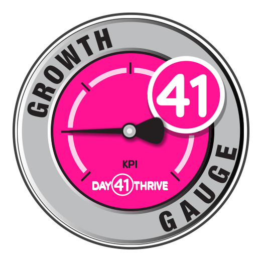 Day 41 Thrive Growth Gauge